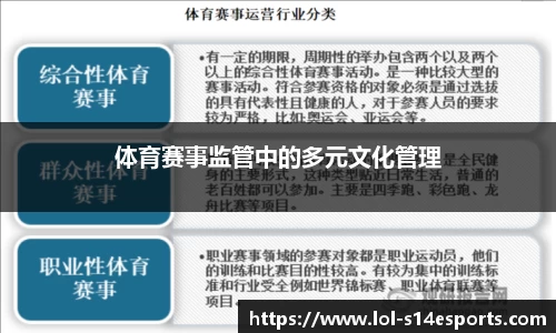英雄联盟S14赛季竞猜中心